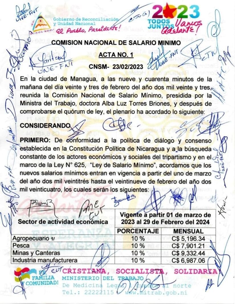 Revista ATRÉVETE Salario Mínimo en Nicaragua tendrá un incremento del